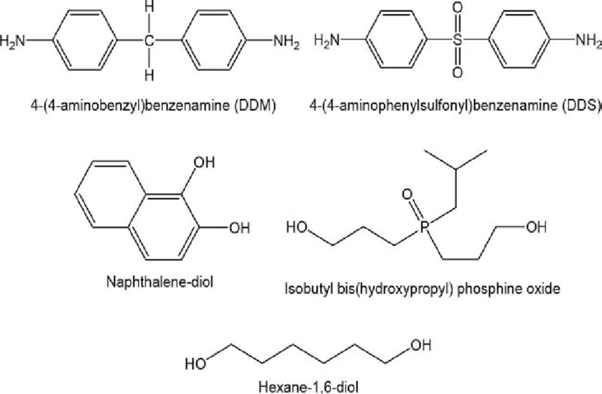 Coating Curing Agents